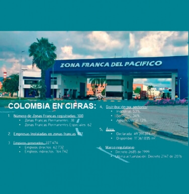 Zonas francas: Motor de inversión y desarrollo en Colombia
